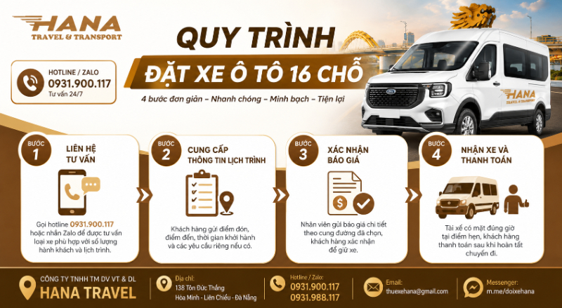 Quy trình đặt xe chuyên nghiệp